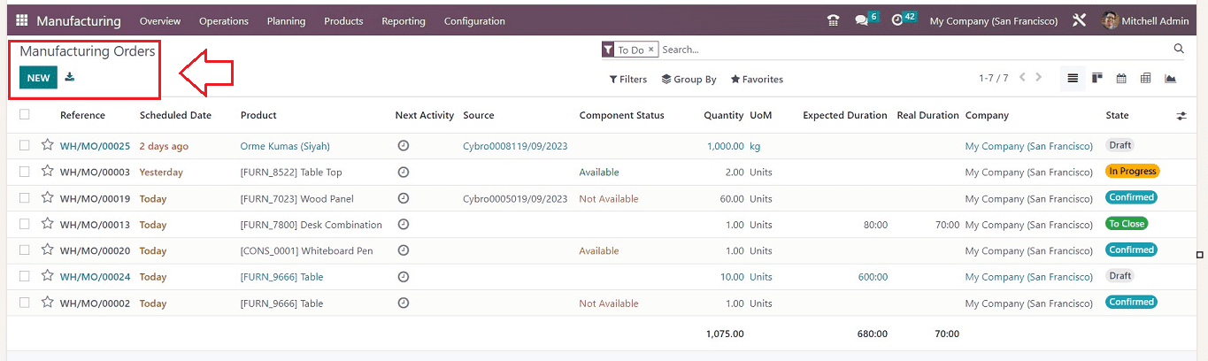 An Overview of Deciding reservation of products in Odoo 16 Inventory-cybrosys